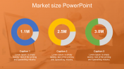 Market Size PowerPoint Template &amp; Google Slides Presentation